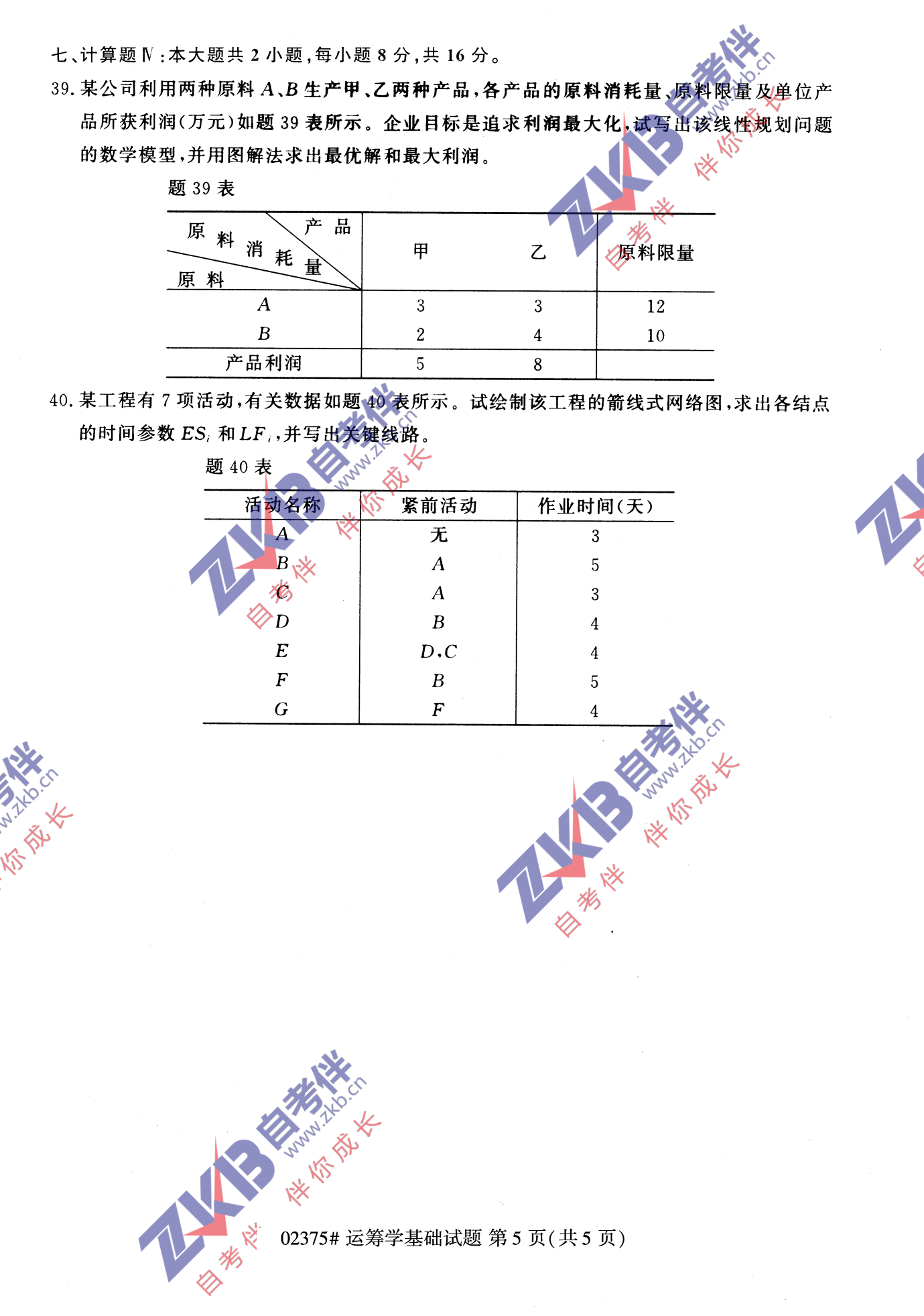 2021年10月福建自考02375運籌學基礎(chǔ)試卷